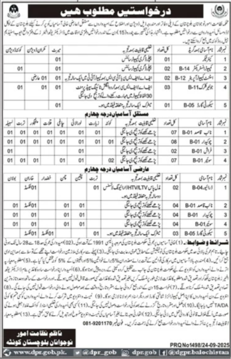 Sports & Youth Affairs Department Balochistan Jobs 2025 – Sports and Youth Affairs Department Balochistan Jobs 2025 — original advertisement