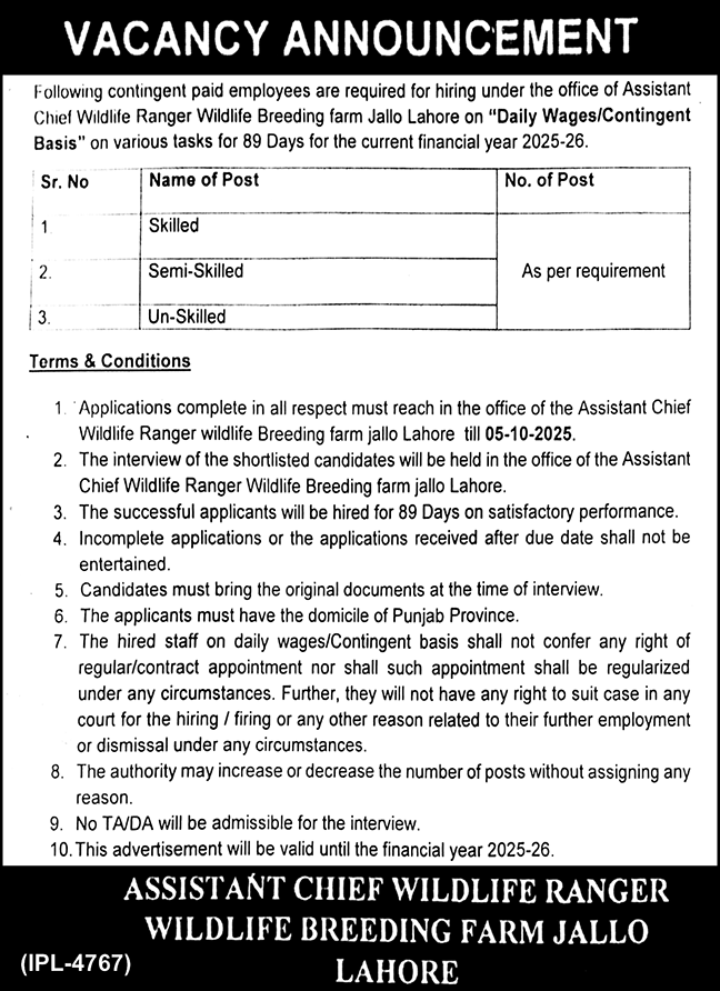 Wildlife Breeding Farm Lahore JObs 2025 – Public Sector Organization Jobs 2025 — original advertisement