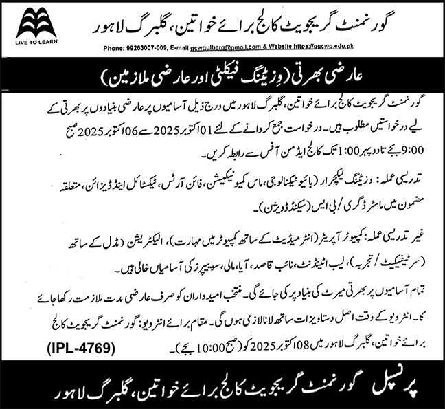 Government Graduate College For Women Lahore Job 2025 Jobs 2025 — original advertisement