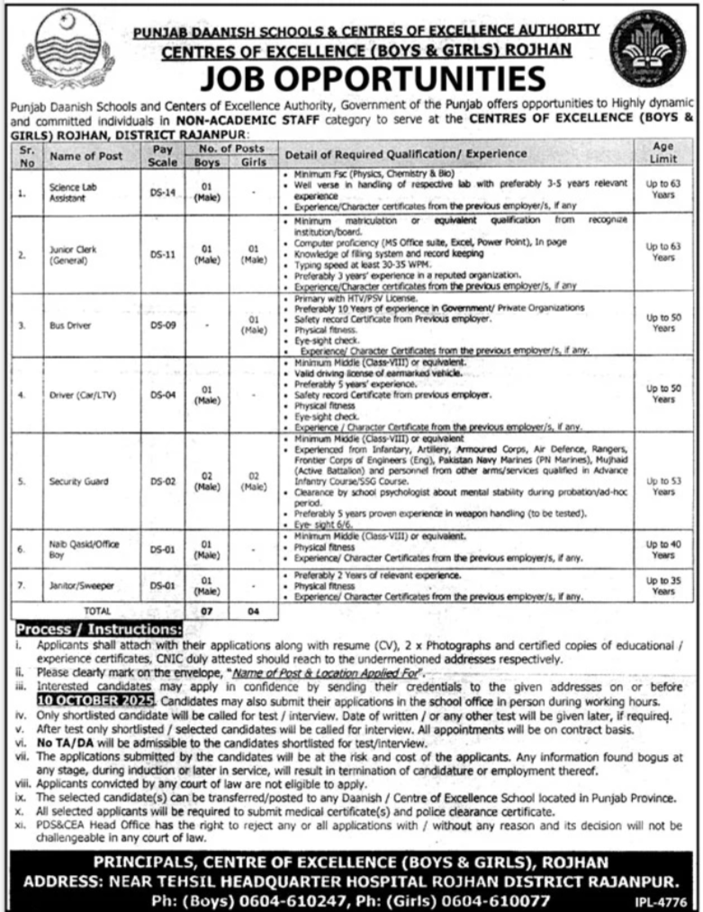 Punjab Daanish School PDS&CEA Rojhan Jobs 2025 Jobs 2025 — original advertisement