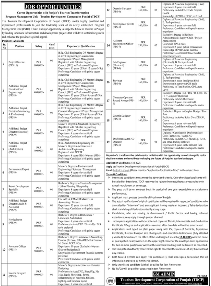 Tourism Development Corporation Of Punjab TDCP Jobs 2025 – Youth Affairs, Sports, Archaeology & Tourism Department Punjab Jobs 2025 — original advertisement
