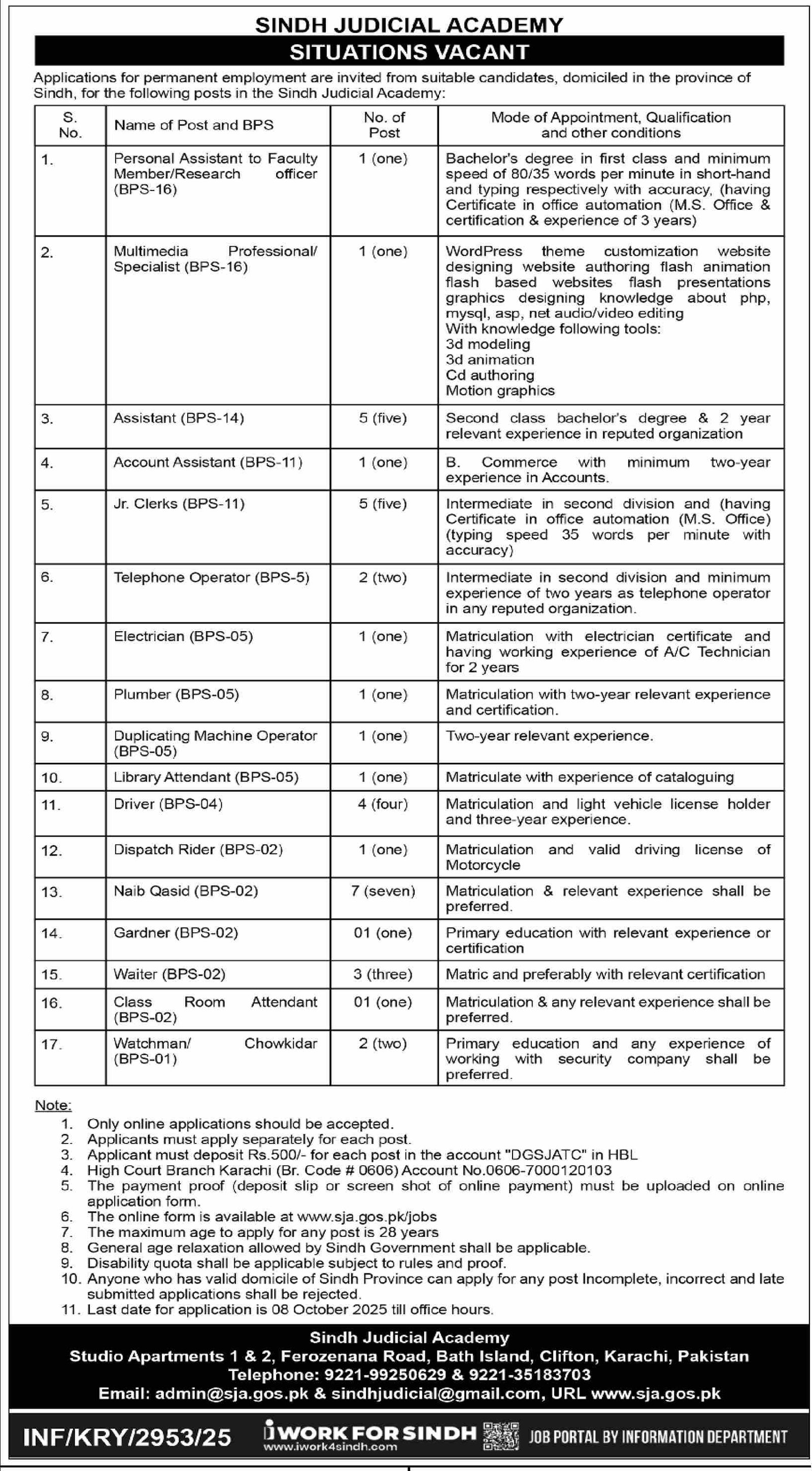 Sindh Judicial Academy SJA Karachi Jobs 2025 For Assistant – Judiciary of Sindh Jobs 2025 — original advertisement