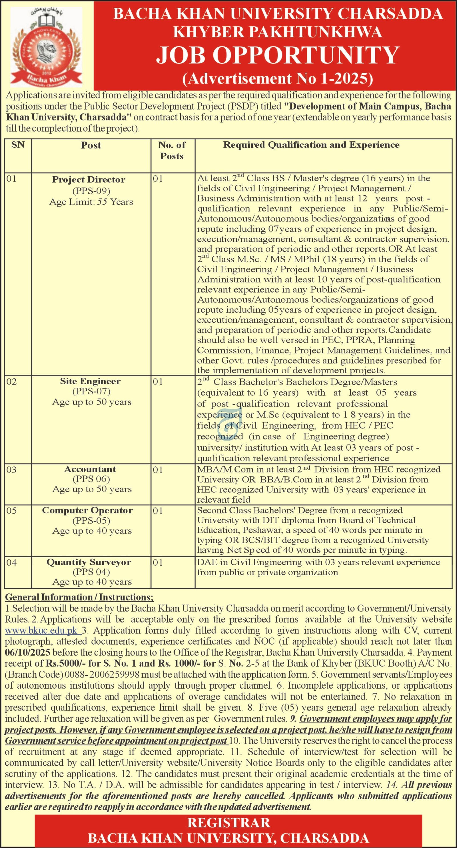 Bacha Khan University CHarsadda Jobs 2025 – Bacha Khan University Charsada Jobs 2025 — original advertisement