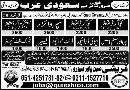 Supervisor System Analyst & Fork Lift Operator Jobs 2025 – Qureshi Manpower Bureau Jobs 2025 — original advertisement