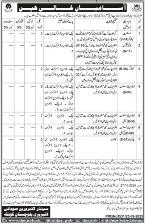Provincial Library Balochistan Quetta Jobs 2025 Jobs 2025 — original advertisement