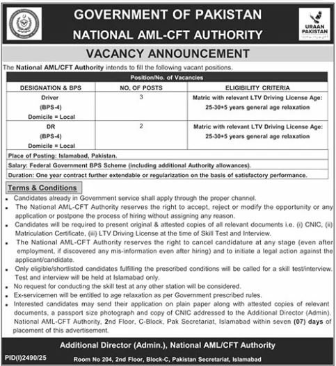 National AML CFT Authority Islamabad Jobs 2025 – Public Sector Organization Jobs 2025 — original advertisement