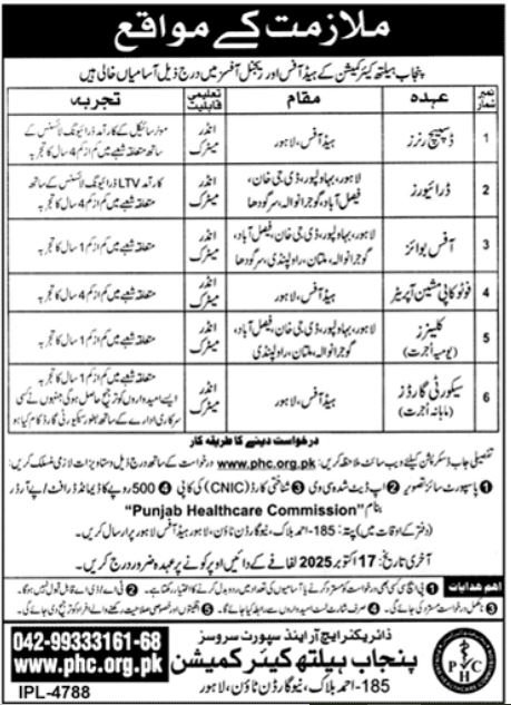 Punjab Healthcare Commission PHC Lahore Jobs 2025 Jobs 2025 — original advertisement