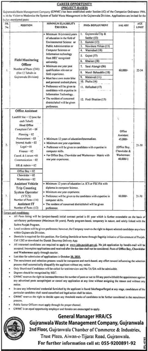 Gujranwala Waste Management Company GWMC Jobs 2025 – Private Company Jobs 2025 — original advertisement