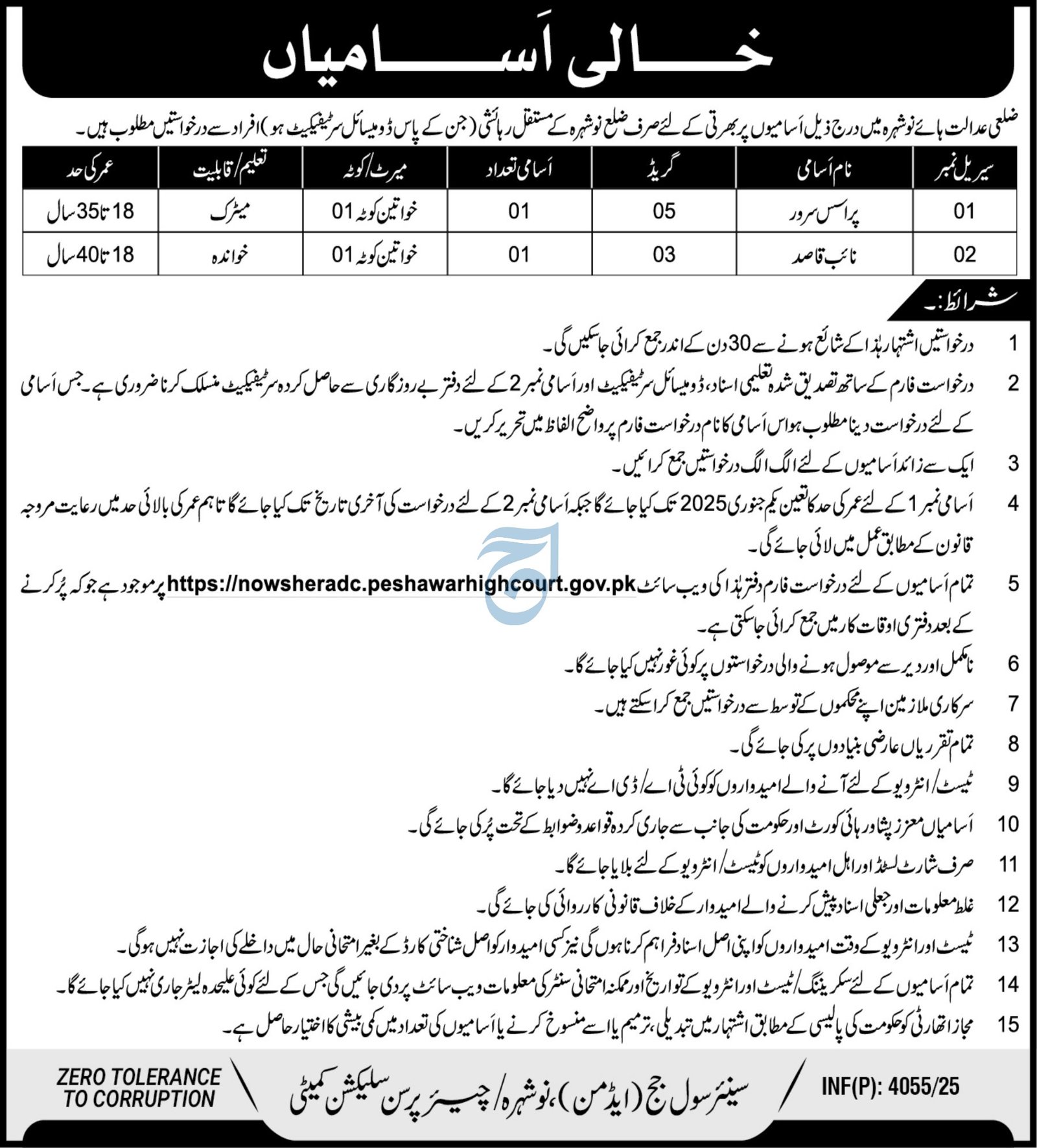 District Court Nowshera Khyber Pakhtunkhwa Jobs 2025 – District Court District Orakzai Kpk Jobs 2025 — original advertisement