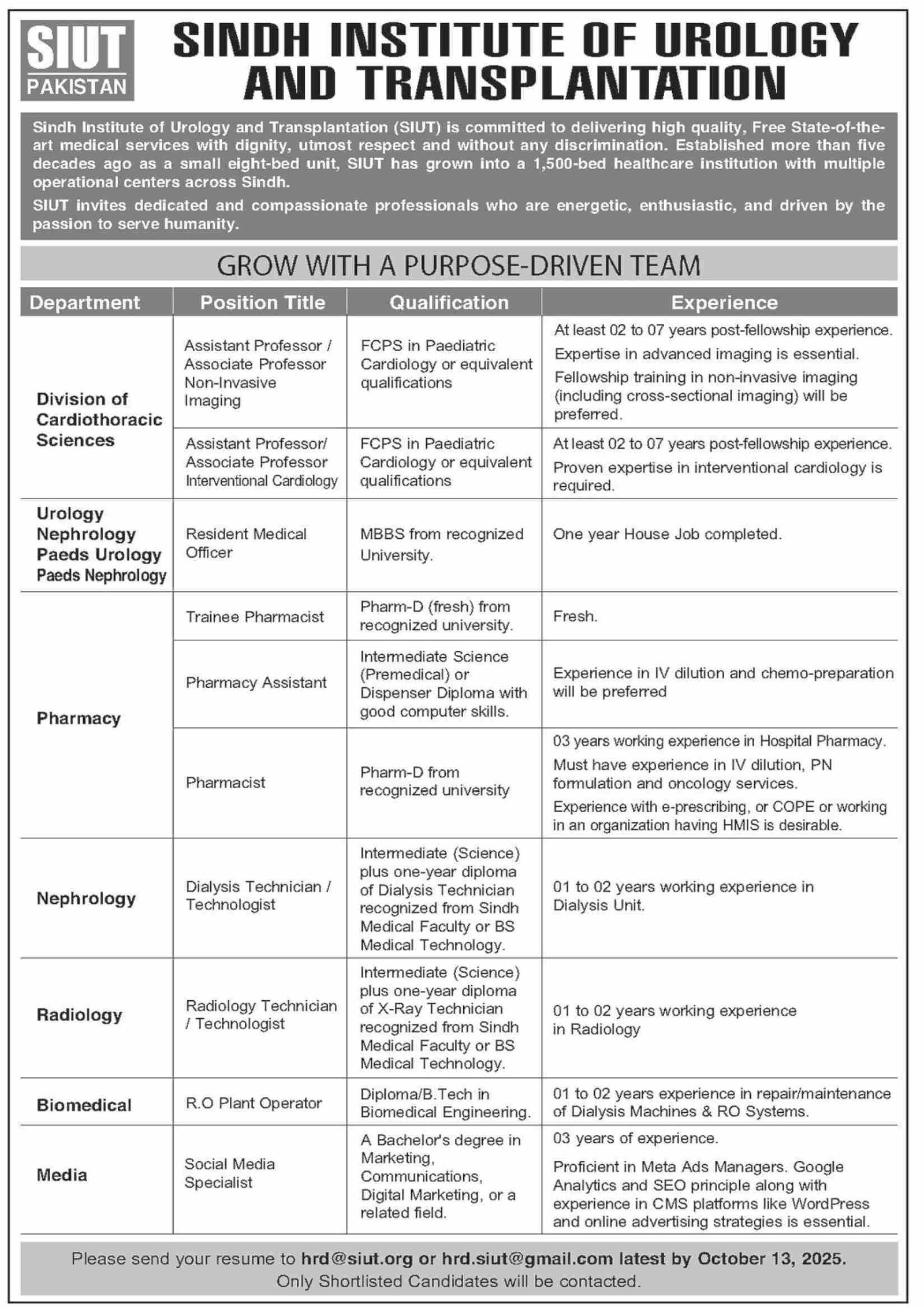Sindh Institute Of Urology And Transplantation Karachi Jobs – Sindh Institute of Urology and Transplantation SIUT Karachi Jobs 2025 — original advertisement