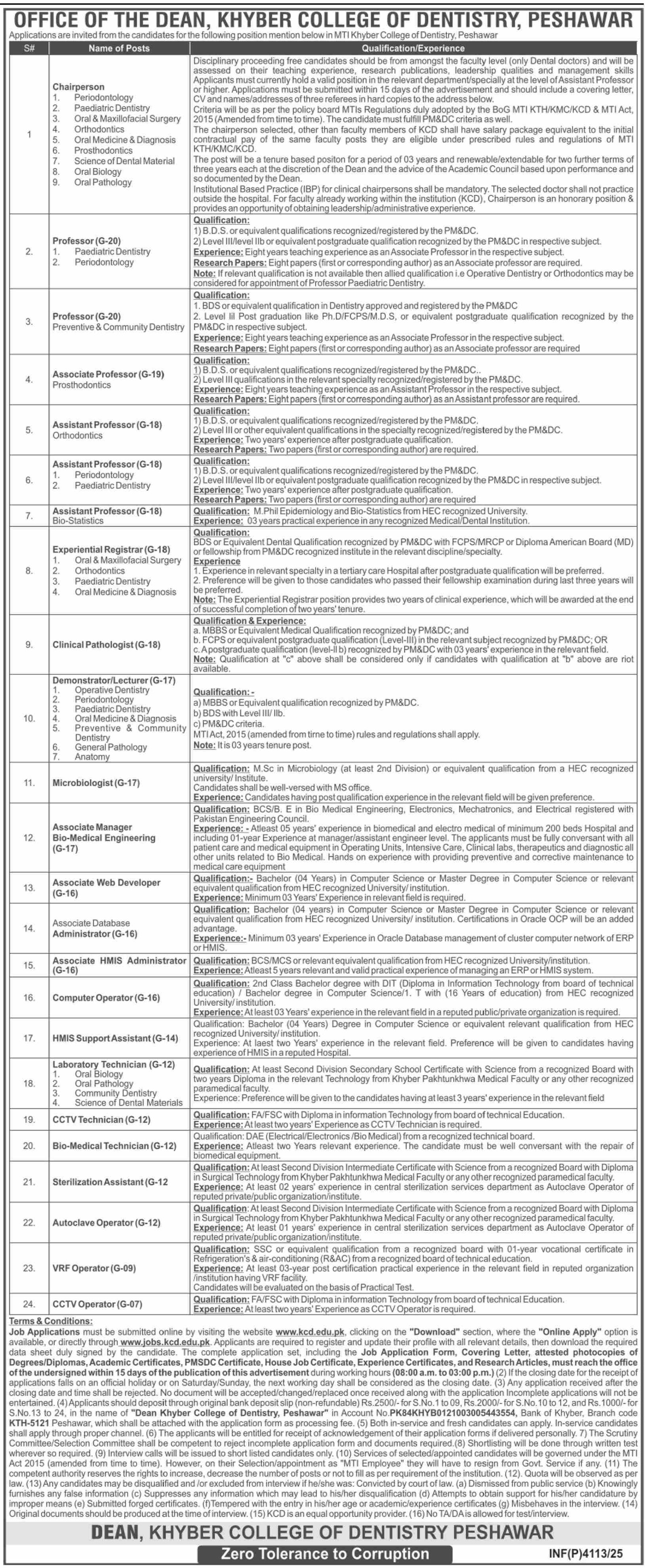 Khyber College Of Dentistry Peshawar Jobs 2025 – Khyber College of Dentistry Peshawar Kpk Jobs 2025 — original advertisement