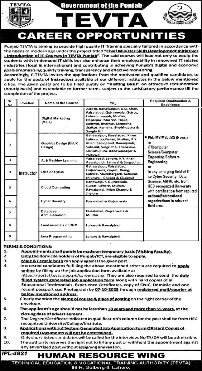 Technical Education and Vocational Training Authority Jobs – Technical Education & Vocational Training Authority TEVTA Punjab Jobs 2025 — original advertisement