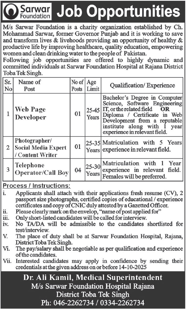 Sarwar Foundation Singh Jobs 2025 – Sarwar Foundation Hospital Rajana Jobs 2025 — original advertisement