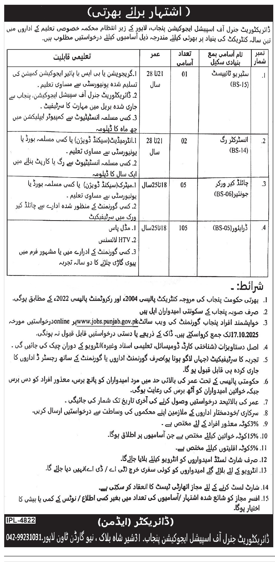 Directorate General Of Special Education Punjab Jobs 2025 – Special Education Department Punjab Jobs 2025 — original advertisement