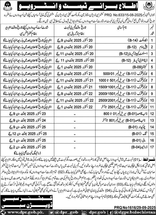 Commissioner Sibi Division Jobs Test & Interview 2025 – Revenue Department Balochistan Jobs 2025 — original advertisement