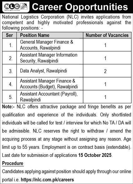 National Logistics Cell NLC Rawalpindi Jobs 2025 – National Logistic Cell Rawalpindi Jobs 2025 — original advertisement