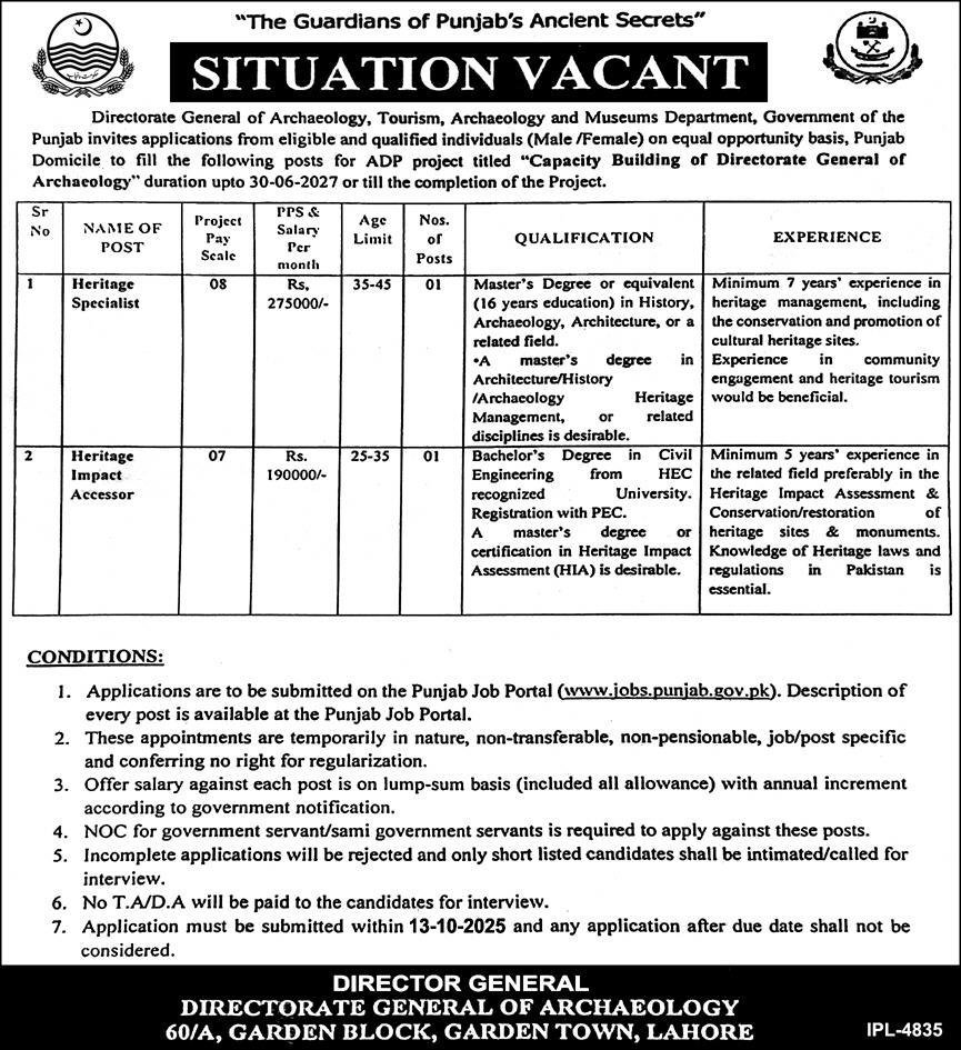 Tourism Archaeology & Museums Department Punjab Jobs 2025 – Tourism Development Corporation of Punjab Jobs 2025 — original advertisement