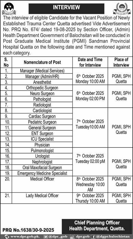 Trauma Center Health Department Quetta Jobs Interview 2025 – Health Department Balochsitan Jobs 2025 — original advertisement