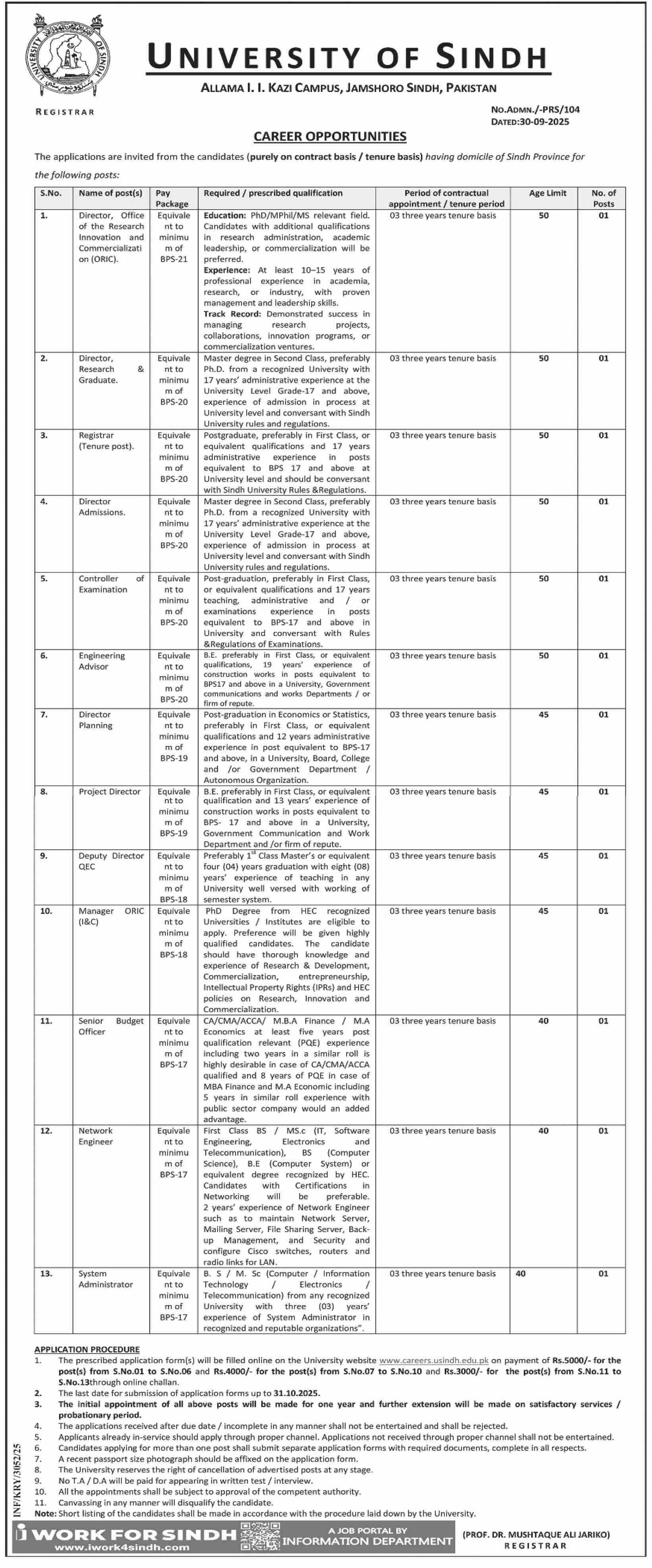 University Of Sindh Jamshoro Jobs 2025 For Director Jobs 2025 — original advertisement