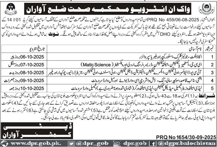 Health Department Awaran Jobs Interview 2025 – Health Department Balochsitan Jobs 2025 — original advertisement