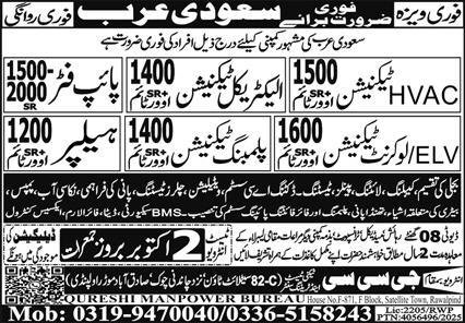 Low Current Technician & ELV Technician Jobs 2025 – GCC Techni Test & Training Center Telecom Jobs 2025 — original advertisement