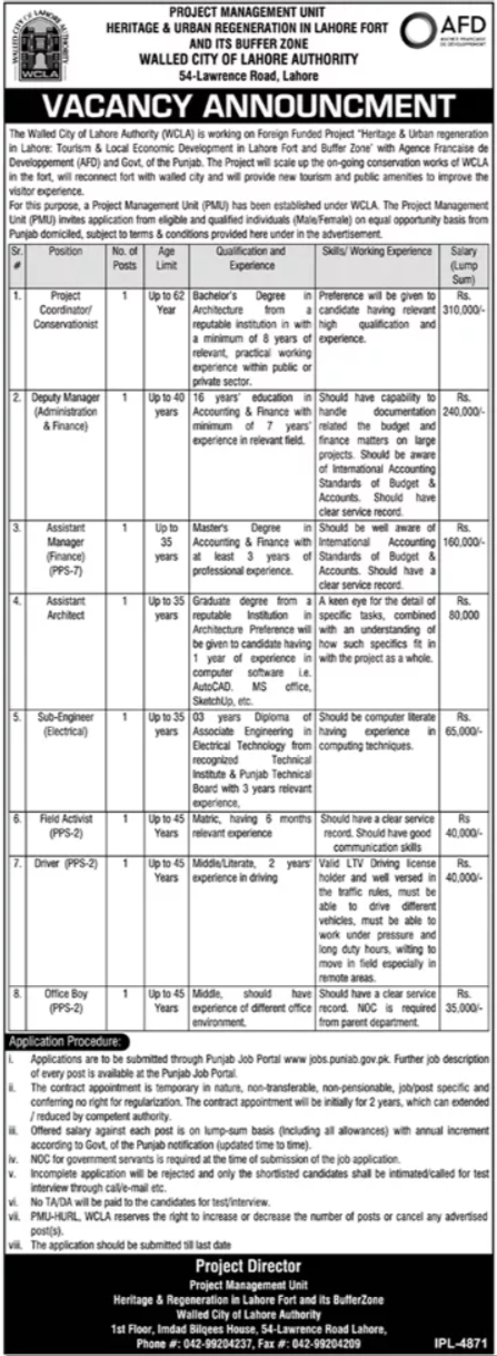 Walled City Of Lahore Authority Jobs 2025 – Walled City Of Lahore Authority WLCA Jobs 2025 — original advertisement