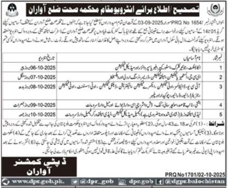 Deputy Commissioner DC Awaran Jobs Interview 2025 – Revenue Department Balochistan Jobs 2025 — original advertisement