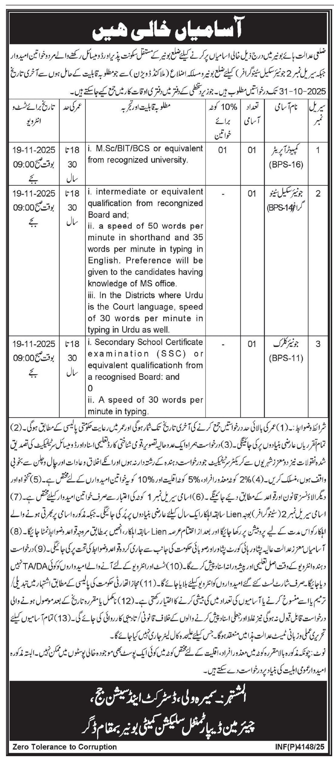 District & Session Court Buner Jobs 2025 For Junior Clerk – District Court Bannu Jobs 2025 — original advertisement