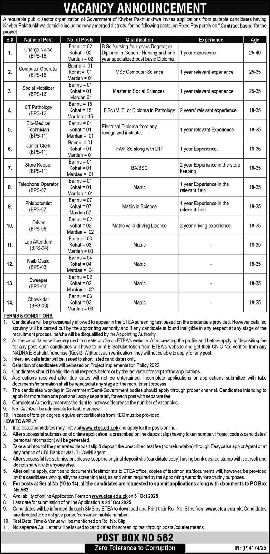 Public Sector Organization Mardan Jobs 2025 Jobs 2025 — original advertisement