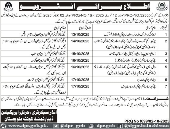 irrigation Department Balochistan Jobs interview 2025 – Irrigation Department Balochsitan Jobs 2025 — original advertisement
