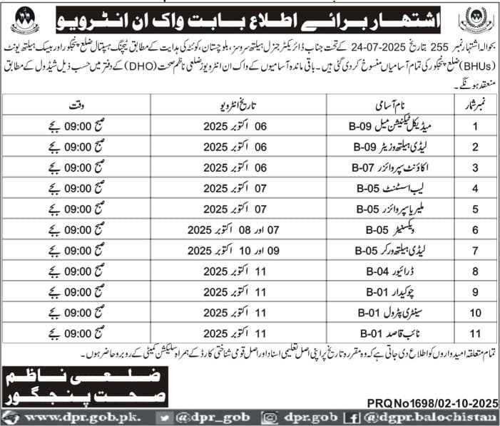 Health Department Panjgoor Balochistan Jobs Interview 2025 – Health Department Balochsitan Jobs 2025 — original advertisement