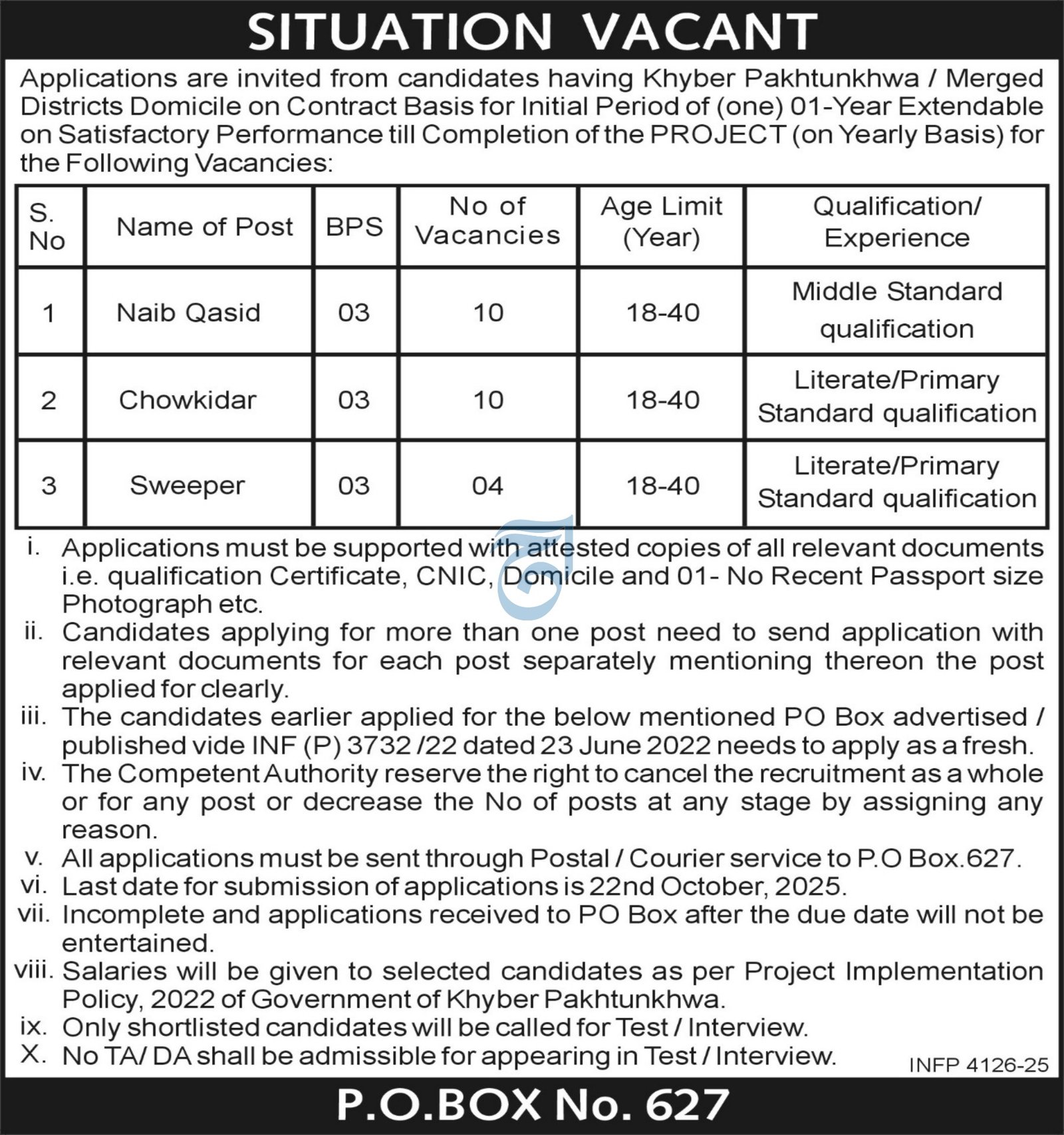 Public Sector Organization Peshawar Jobs 2025 Jobs 2025 — original advertisement