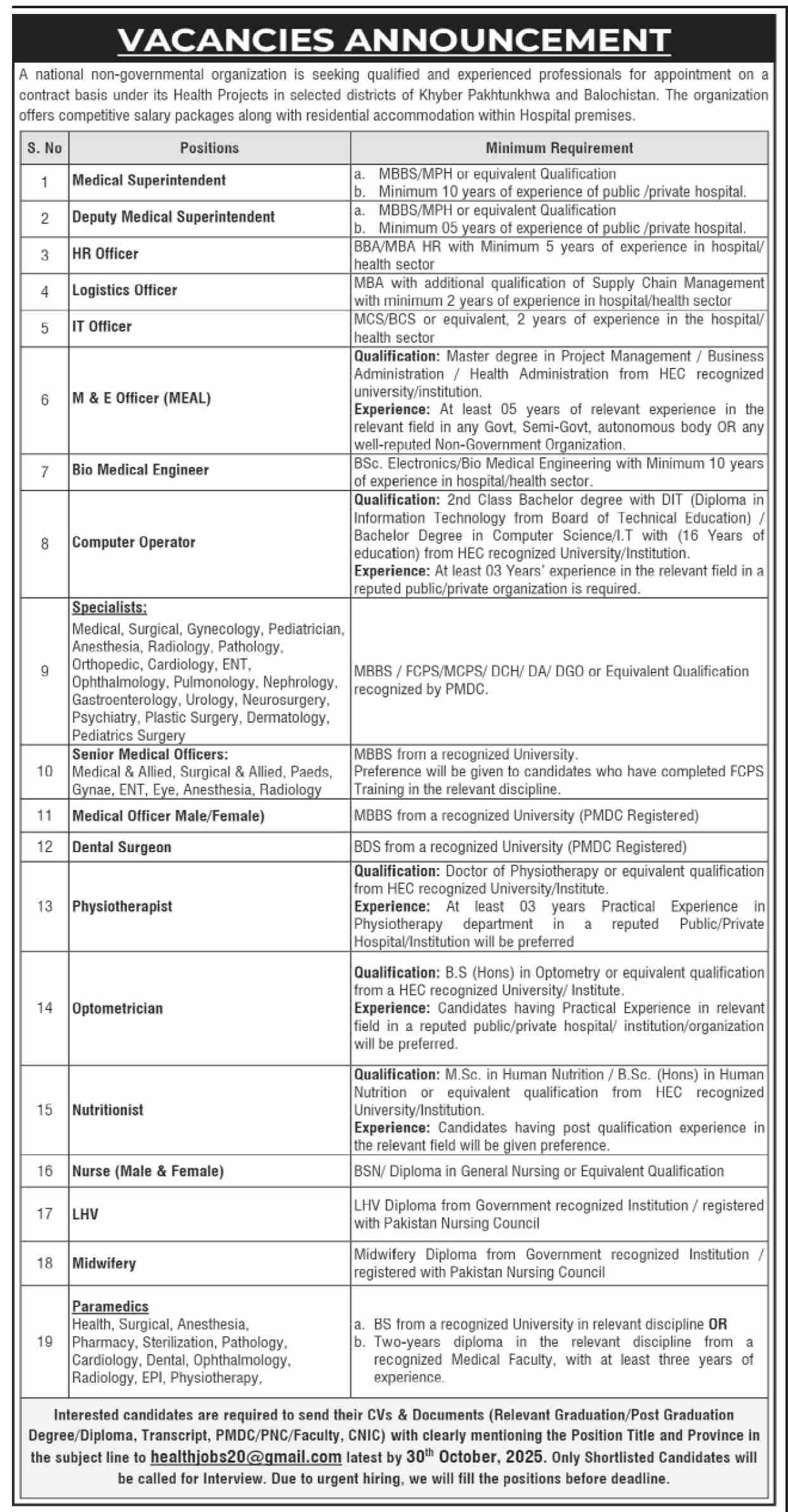 Non Governmental Organization NGO Peshawar Jobs 2025 – Public Sector Organization Jobs 2025 — original advertisement