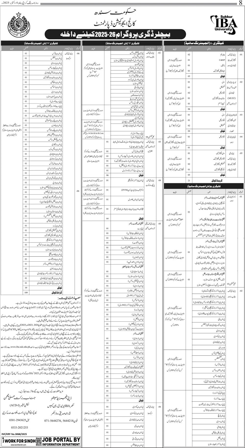 Admission Open in College Education Department Sindh 2025 Admissions 2025 — original advertisement
