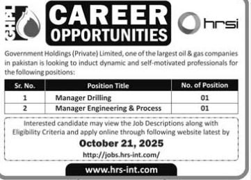 Government Holdings Private Limited GHPL Islamabad Jobs 2025 – Private Company Jobs 2025 — original advertisement