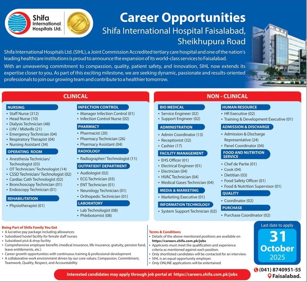 Shifa International Hospital Ltd Faisalabad Jobs 2025 – Al-Shifa Trust Eye Hospital Rawalpindi Pakistan Jobs 2025 — original advertisement