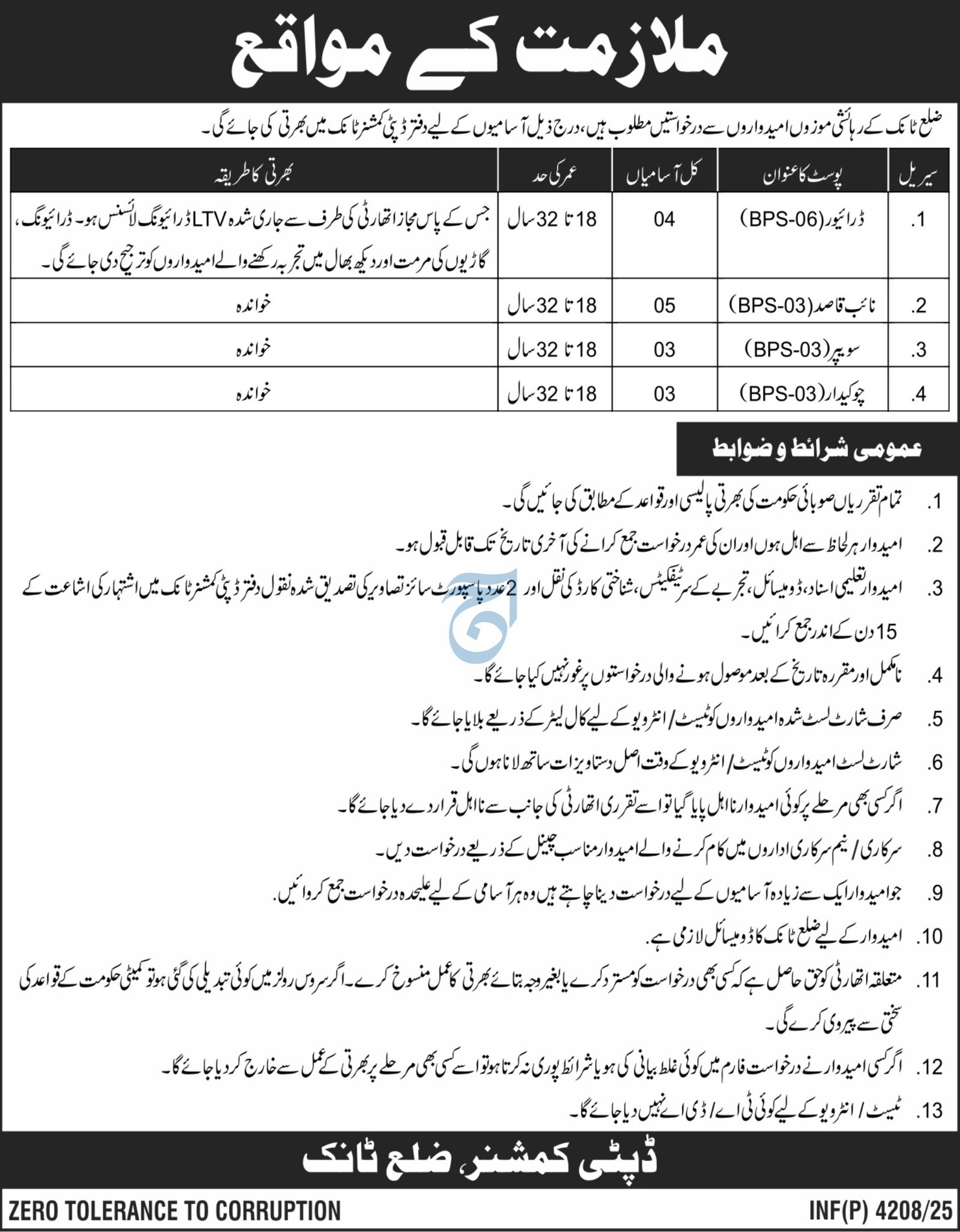 Revenue Department District Tank Jobs 2025 – Revenue Department KPK Jobs 2025 — original advertisement