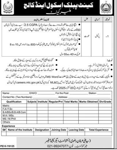 Cantt Public School And College Malir Cantt Jobs 2025 – Cant Public High School & Girls College Jobs 2025 — original advertisement