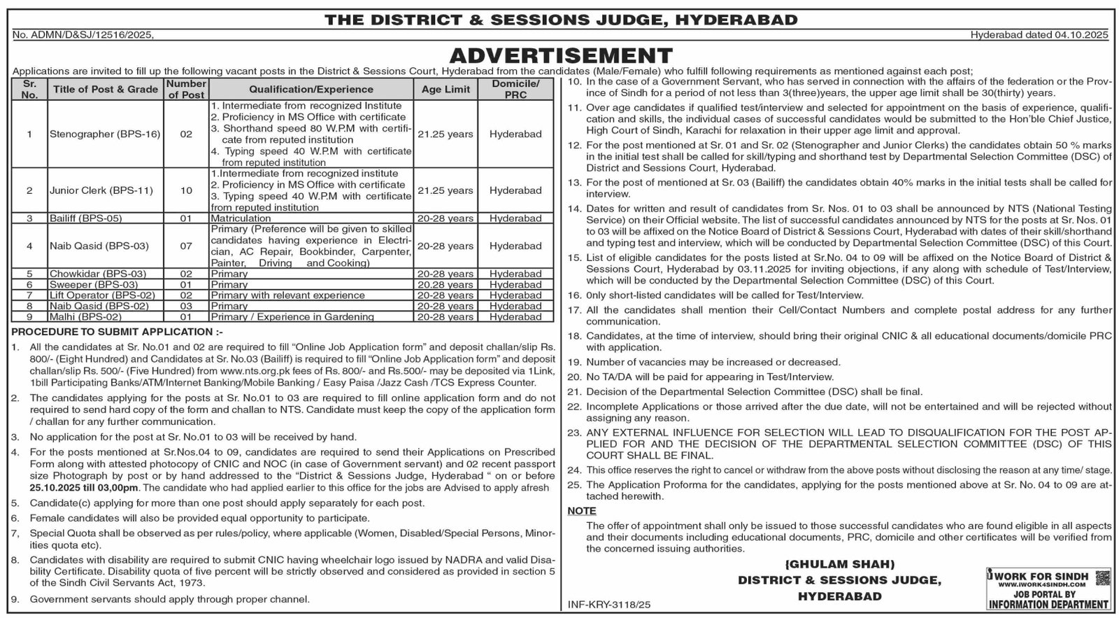 District And Session Judge Hyderabad Sindh Jobs 2025 – District & Session Judge Jobs 2025 — original advertisement