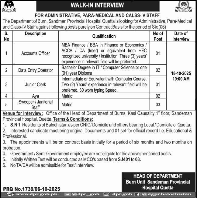 Sandeman Provincial Hospital Quetta Jobs 2025 – Sandeman Provisional Hospital Quetta Jobs 2025 — original advertisement
