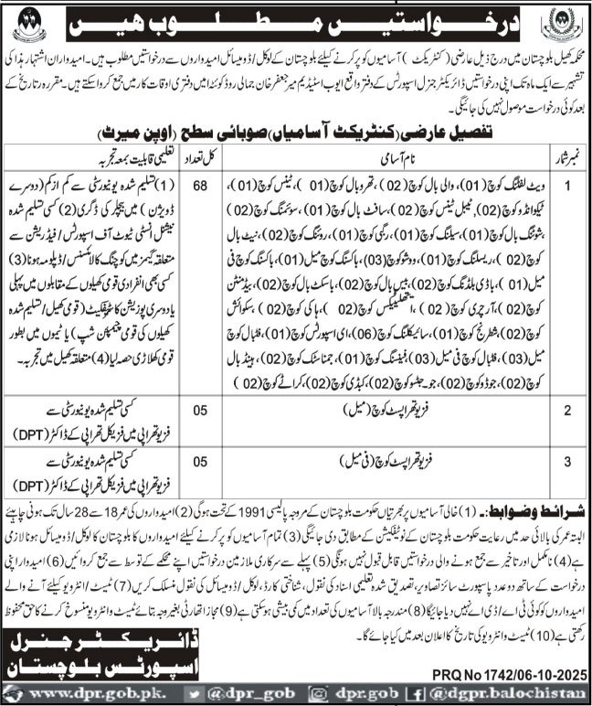 Sports Department Quetta Jobs 2025 – Sports and Youth Affairs Department Balochistan Jobs 2025 — original advertisement