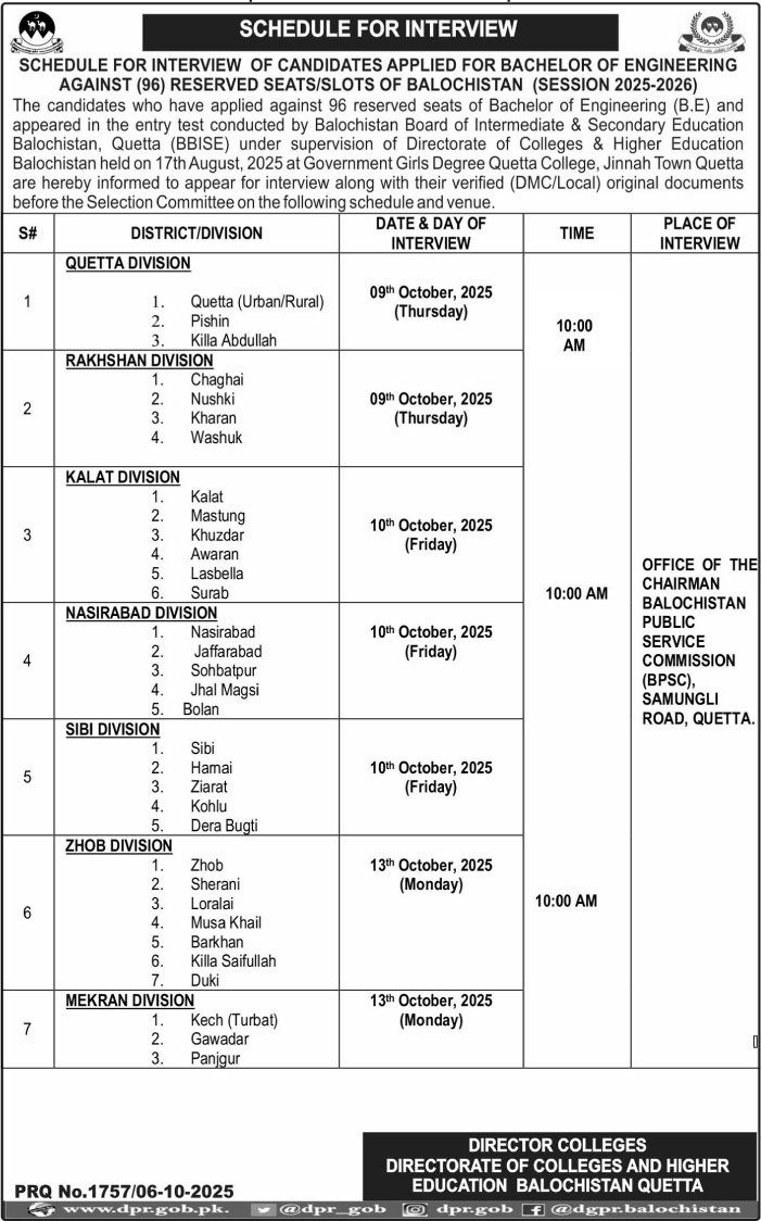 Balochistan Board Of Intermediate & Secondary Jobs Interview – Balochistan Board of Intermediate & Secondary Education Quetta Balochistan Admissions 2025 — original advertisement