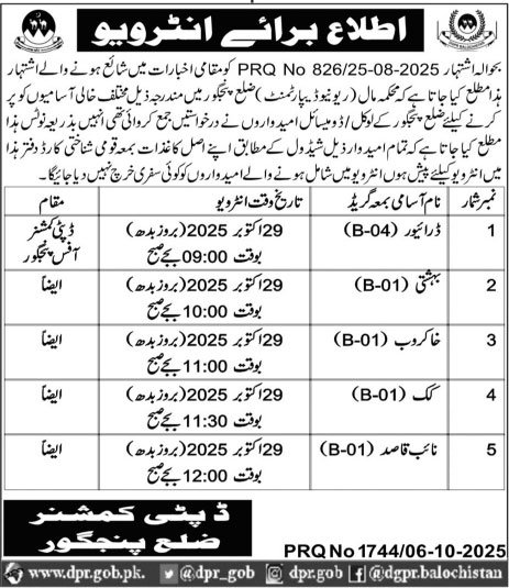 Revenue Department Panjgur Jobs Interview 2025 – Revenue Department Balochistan Jobs 2025 — original advertisement