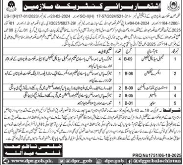 Health Department Qilla Abdullah Jobs 2025 – Health Department Balochsitan Jobs 2025 — original advertisement
