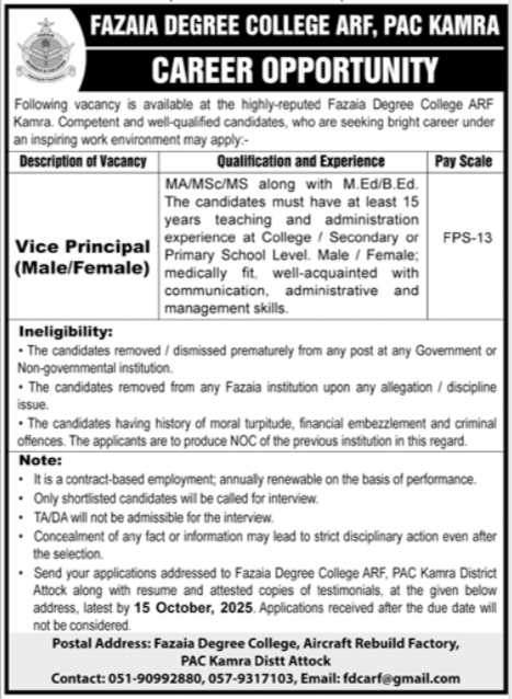 Fazaia Degree College Attock Job 2025 – Fazaia Schools & Colleges Jobs 2025 — original advertisement