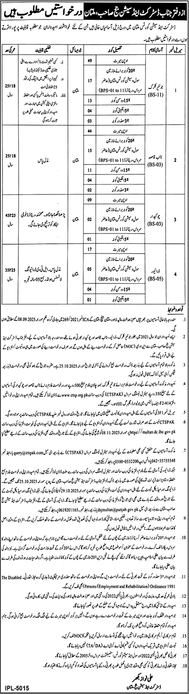 District and Sessions Judge Multan Punjab Jobs 2025 – District & Session Judge Jobs 2025 — original advertisement