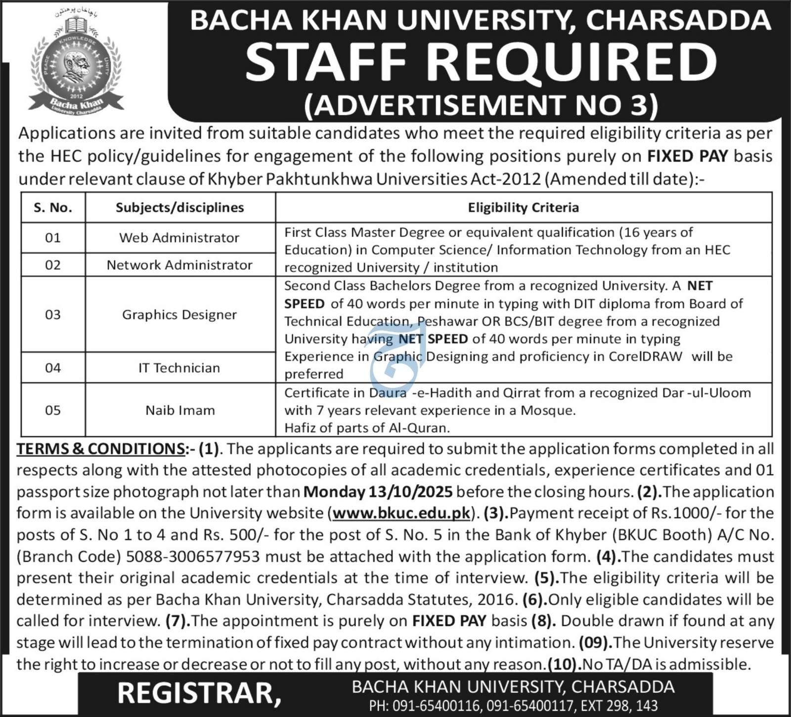 Bacha Khan University Charsadda Khyber Pakhtunkhwa Jobs – Bacha Khan University Charsada Jobs 2025 — original advertisement