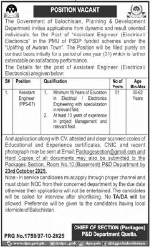 Planning & Development Department P&D Balochistan Jobs 2025 – Planning and Development Department Balochistan Jobs 2025 — original advertisement