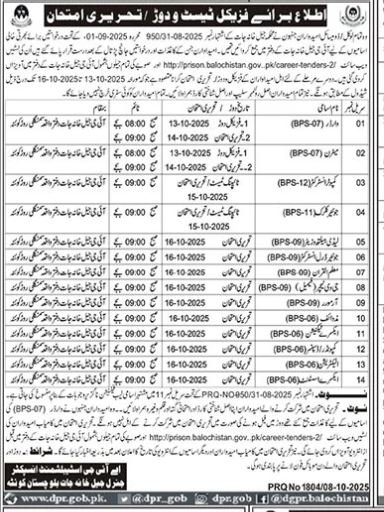 Prisons Department Balochistan Jobs Interview 2025 Jobs 2025 — original advertisement