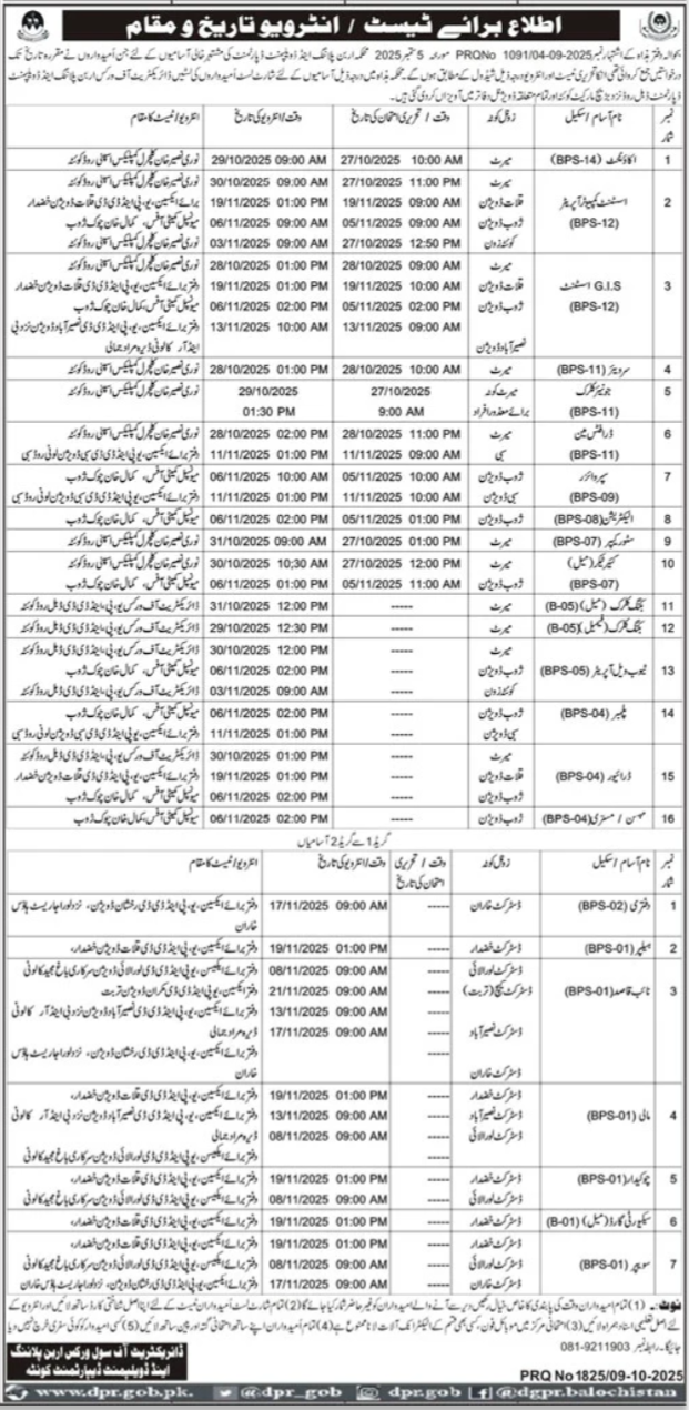 Urban Planning & Development Department Jobs Interview 2025 – Urban Planning and Development department Balochistan Jobs 2025 — original advertisement